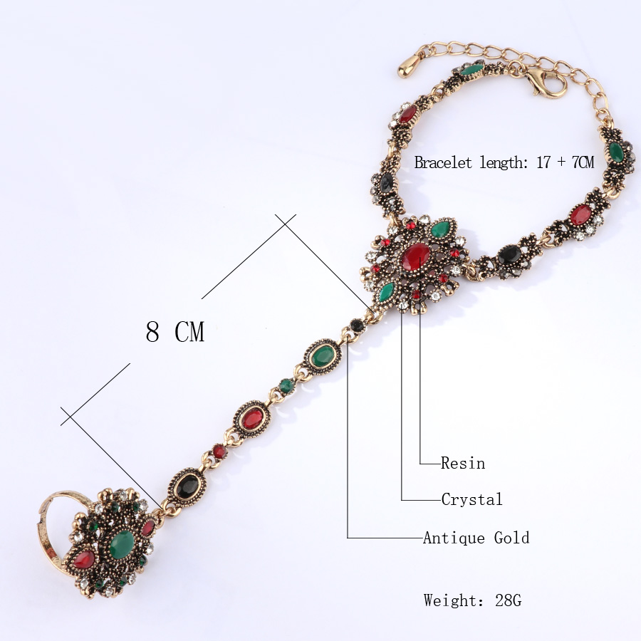 Kinel Unique Bracelet link Rin - Resin Art Ring ulasan dan harga