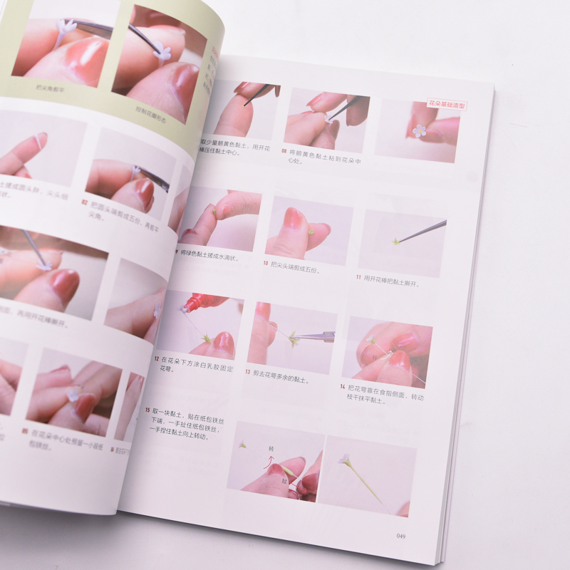 Flower Art on Fingertips: Mini - Resin Art Tutorial ulasan dan harga